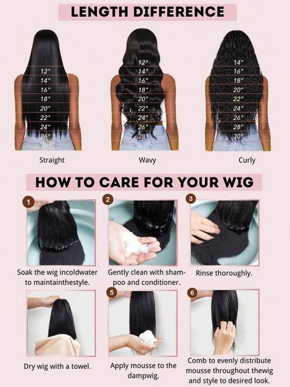 5x5 HD Lace Frontal Straight Wig, 200% Density — 8 to 34 Inch Options